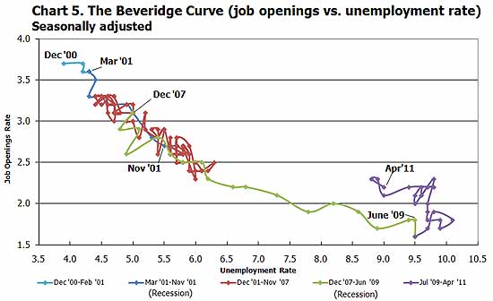 beveridge0411.jpg